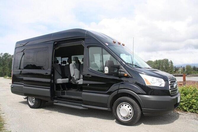 San Francisco Airport SFO Round Trip Transfer to San Francisco - Who This Transfer Fits Best (and Who Might Want Alternatives)